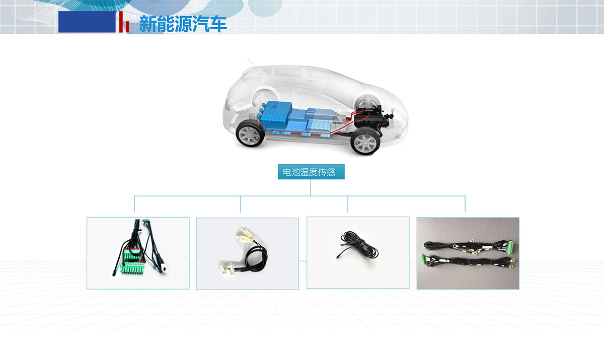 在新能源汽車(chē)中的應用(圖1)